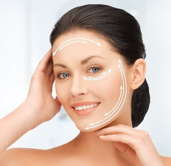 korekcija konture lica i zatezanje kože radi pomlađivanja